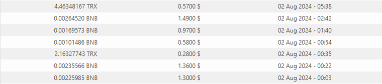Nevcoins.club Payment Proof