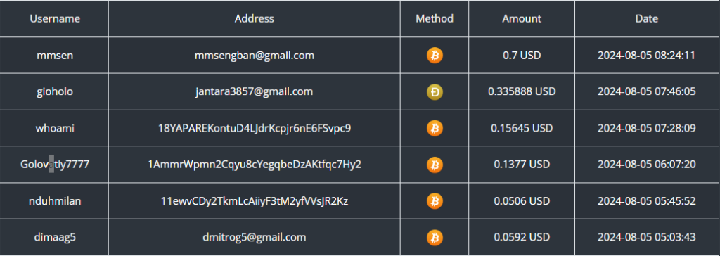 Bchads.io Payment Proof